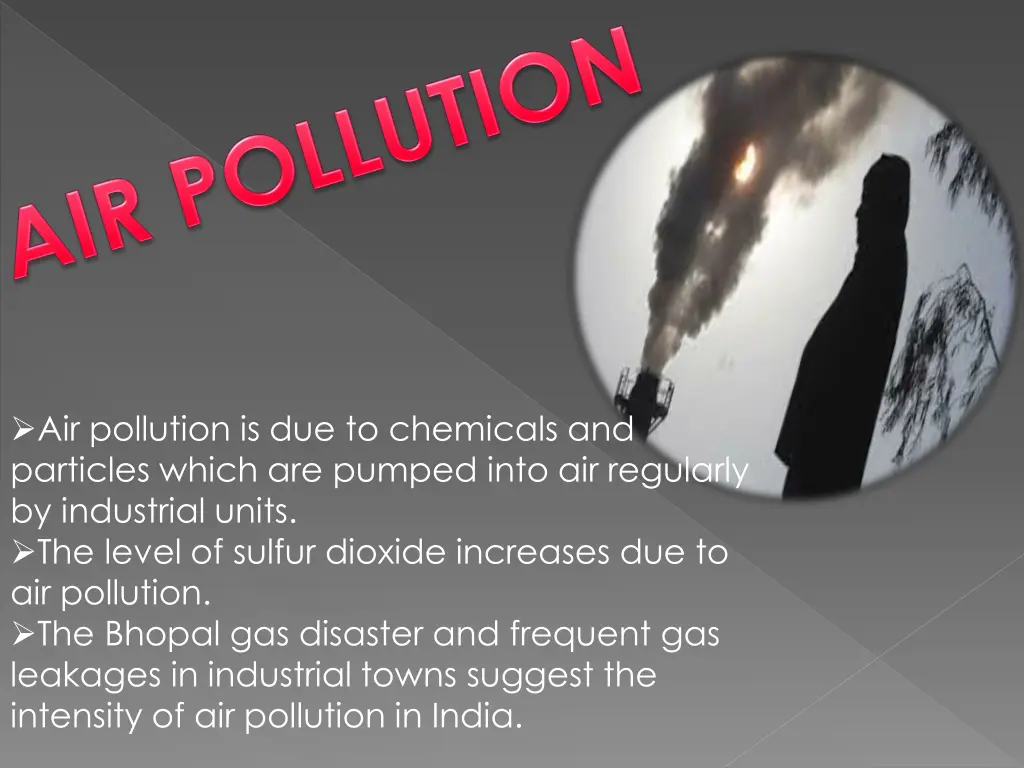 air pollution is due to chemicals and particles