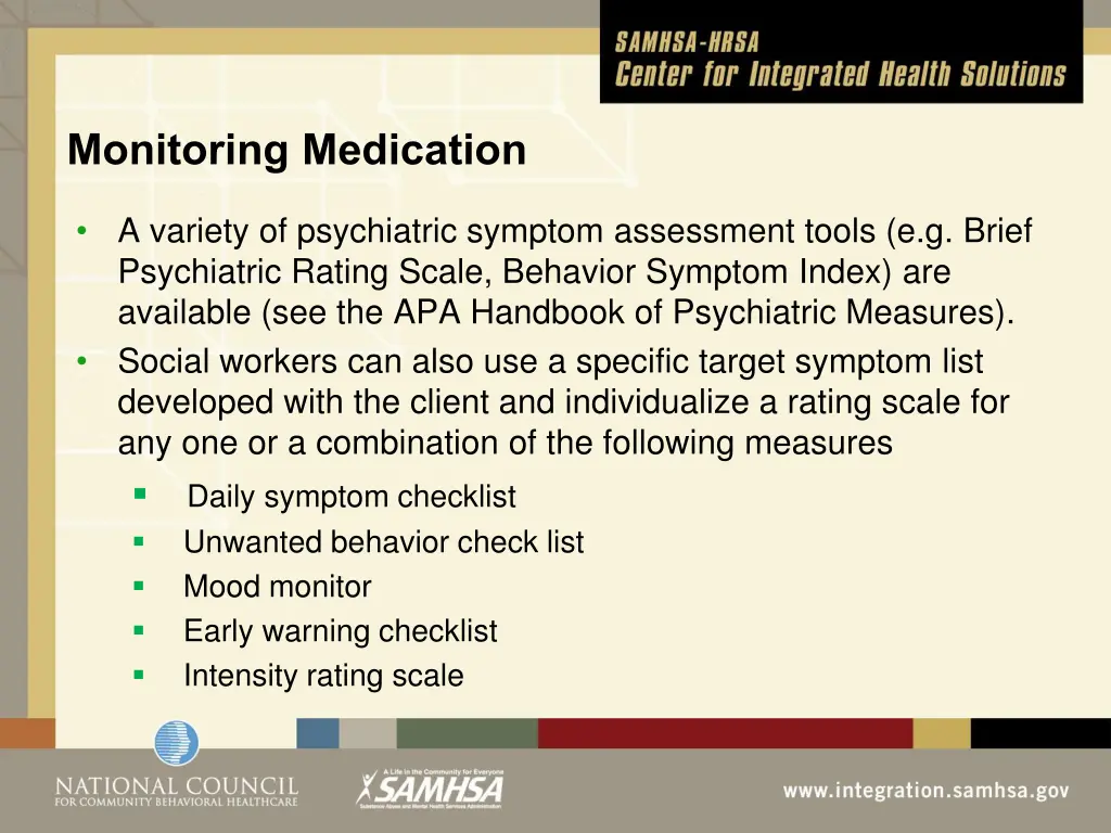 monitoring medication 1