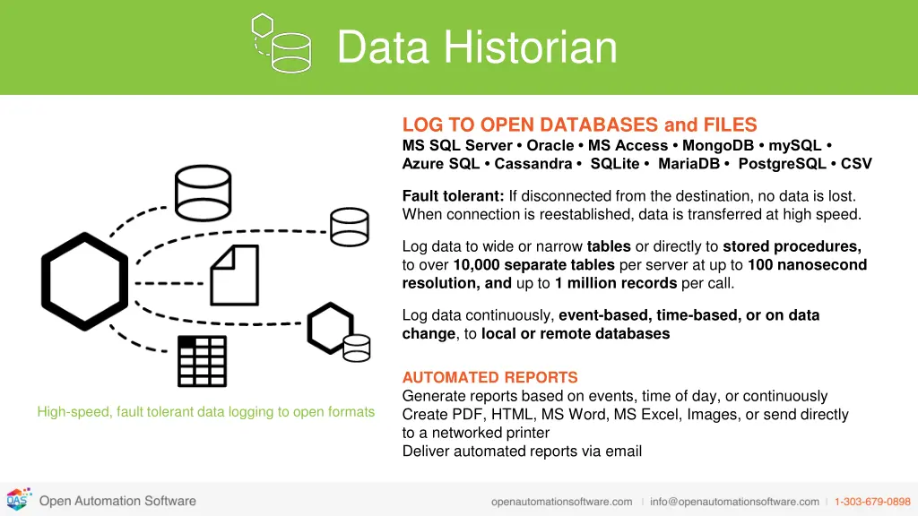 data historian