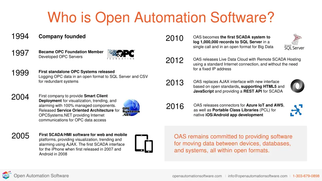 who is open automation software