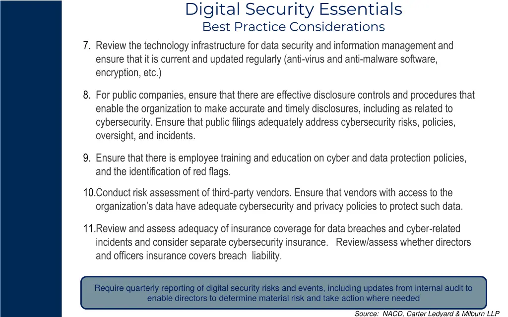 digital security essentials best practice