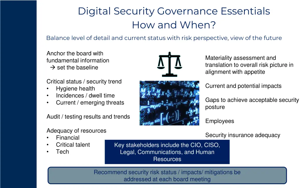 digital security governance essentials 2