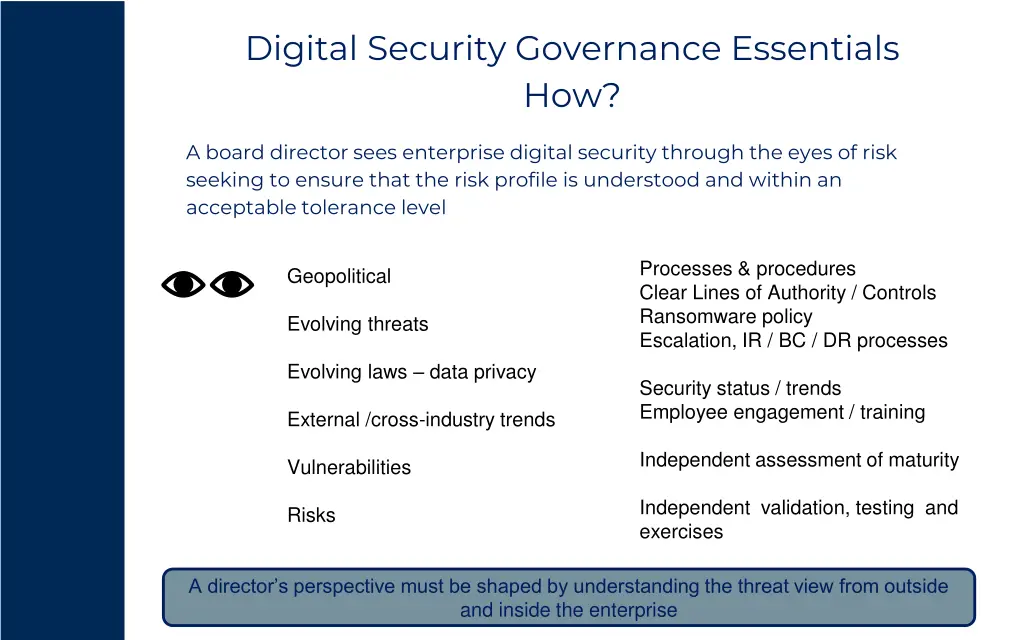 digital security governance essentials how