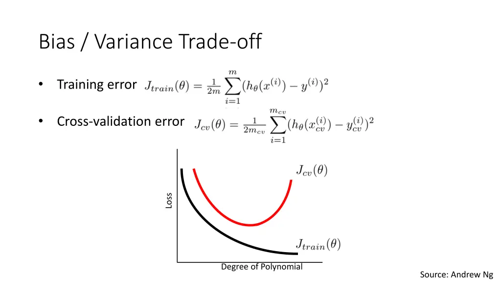 bias variance trade off 3