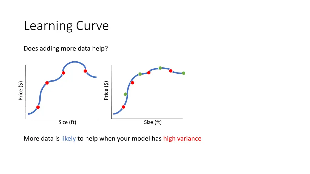 learning curve 10