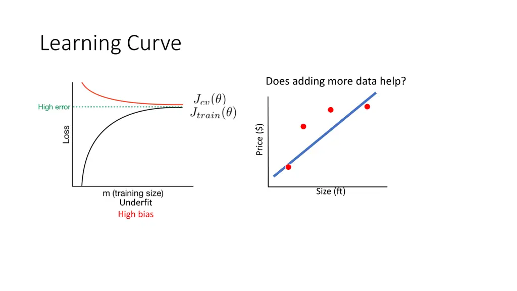 learning curve 4