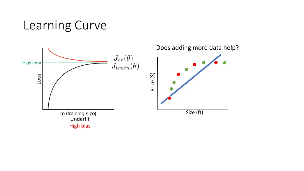 learning curve 5