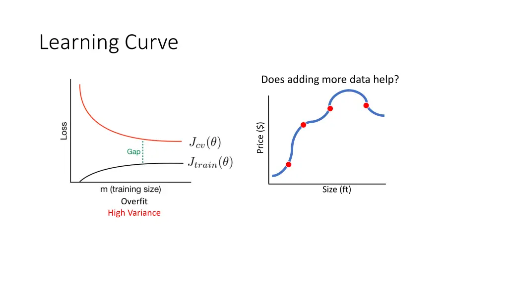 learning curve 8