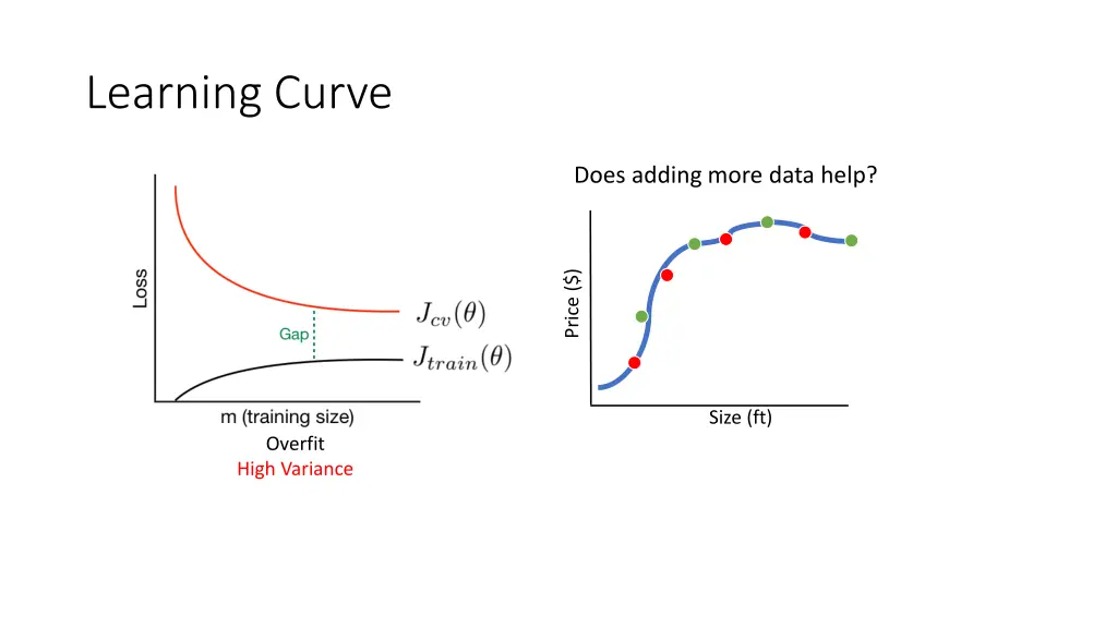 learning curve 9