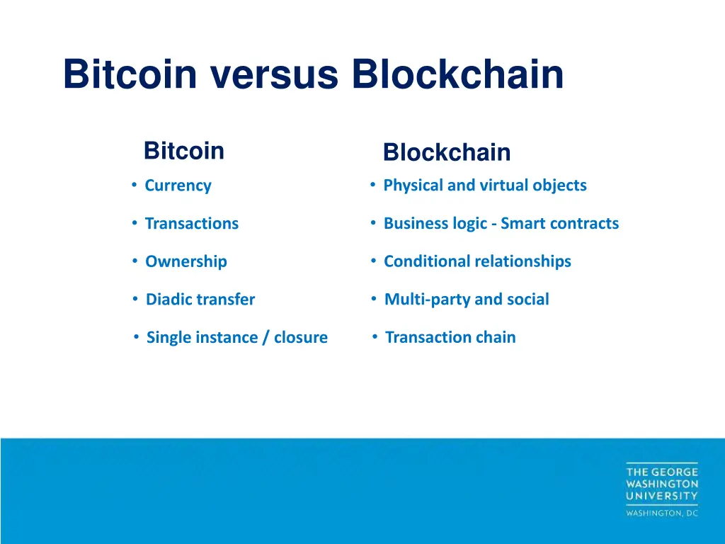 bitcoin versus blockchain