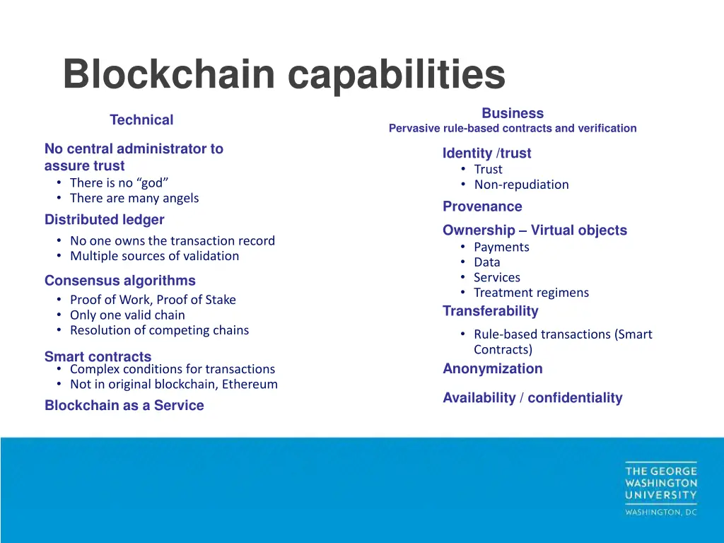 blockchain capabilities