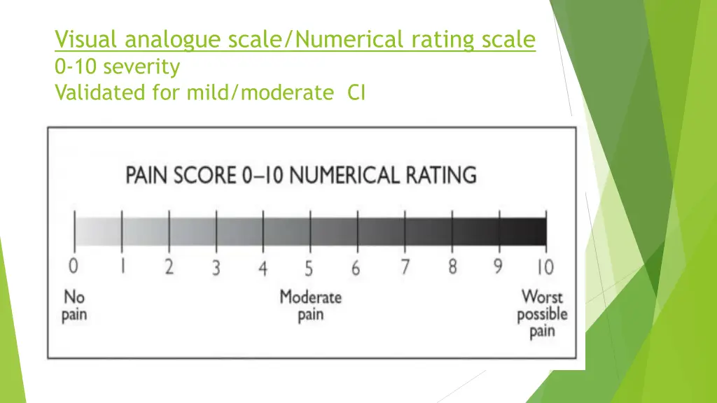 visual analogue scale numerical rating scale