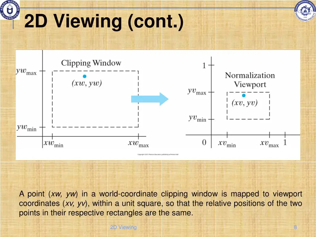 2d viewing cont 4