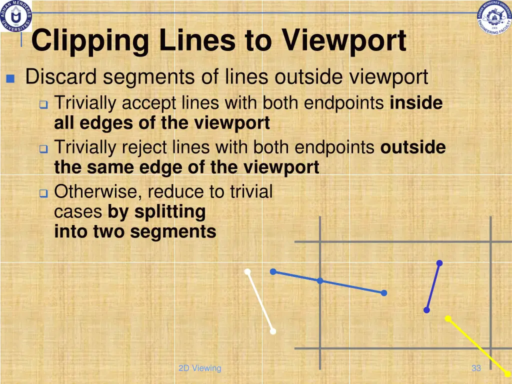 clipping lines to viewport discard segments