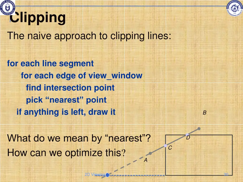 clipping the naive approach to clipping lines