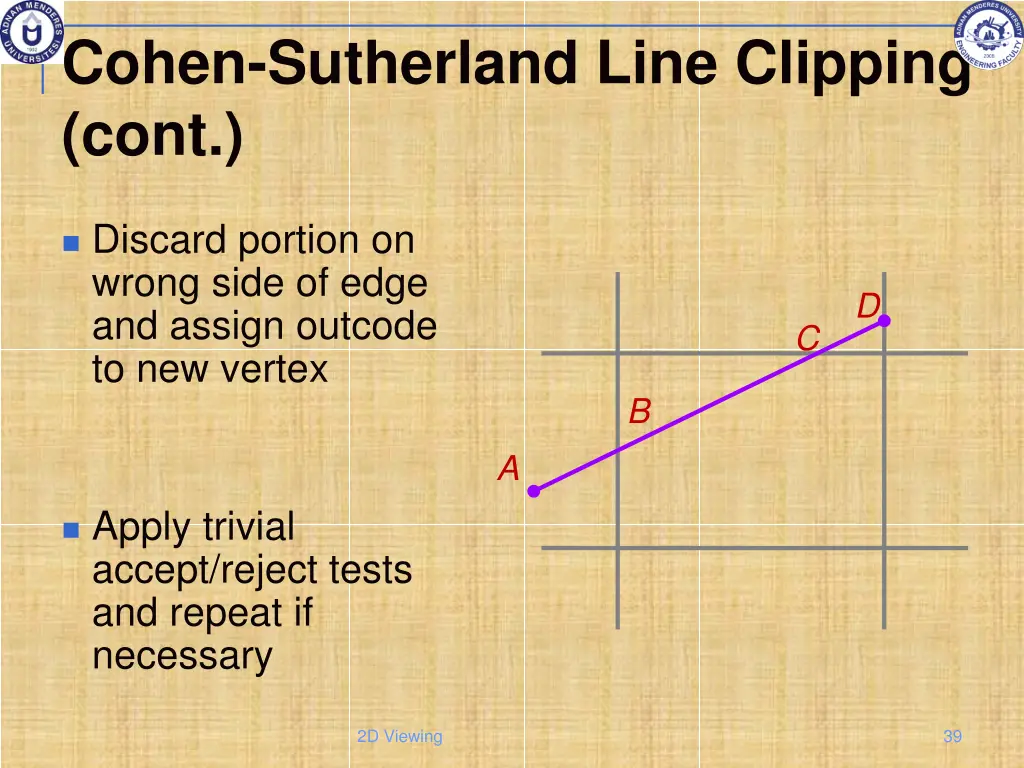 cohen sutherland line clipping cont 3