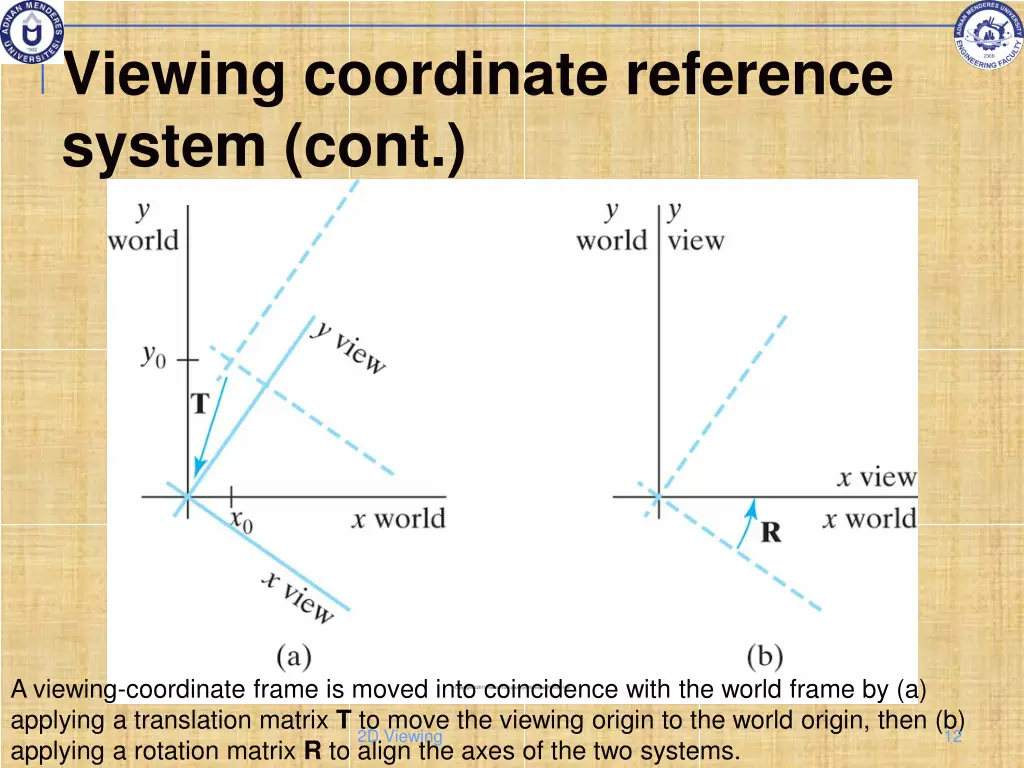 viewing coordinate reference system cont