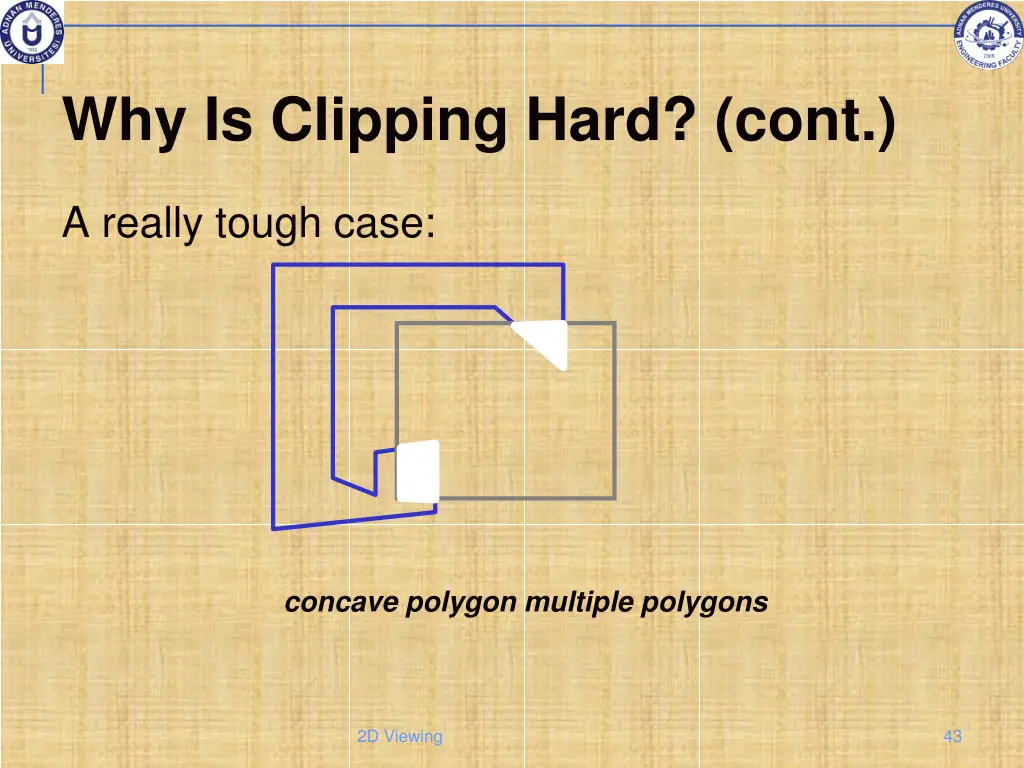 why is clipping hard cont