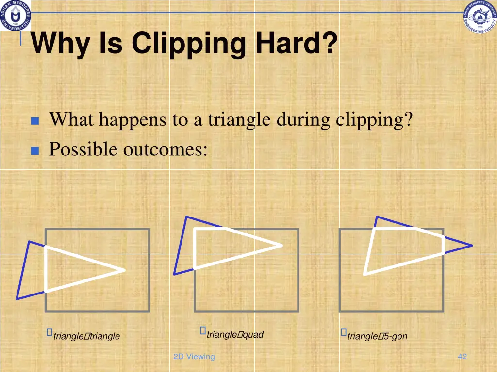 why is clipping hard