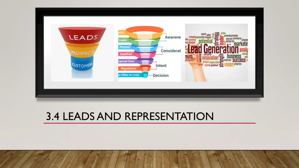 3 4 leads and representation