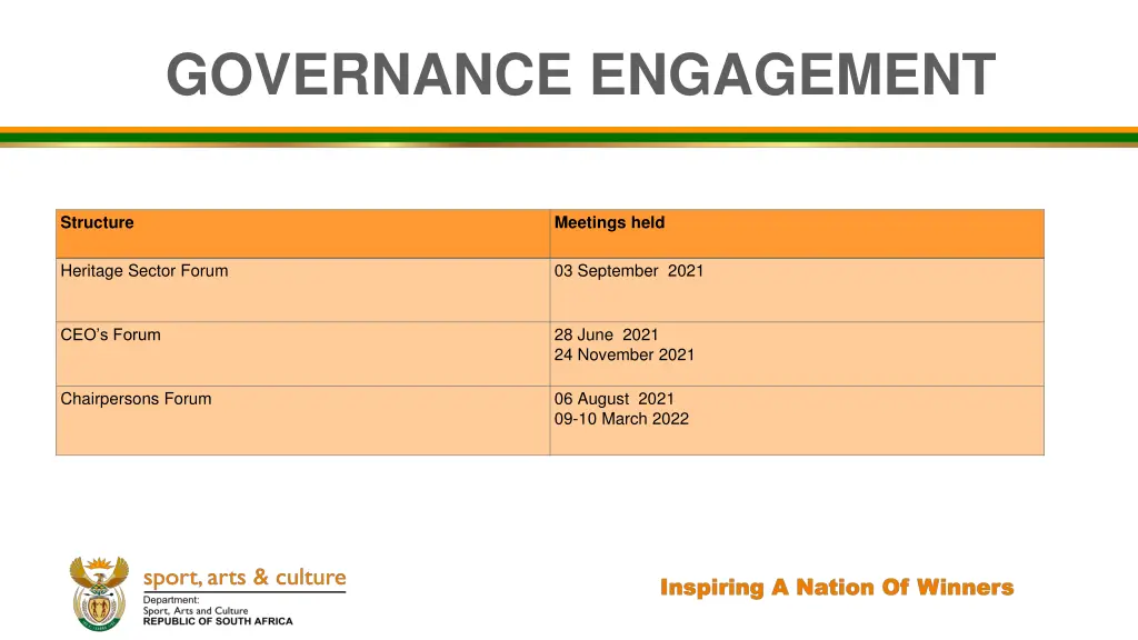 governance engagement