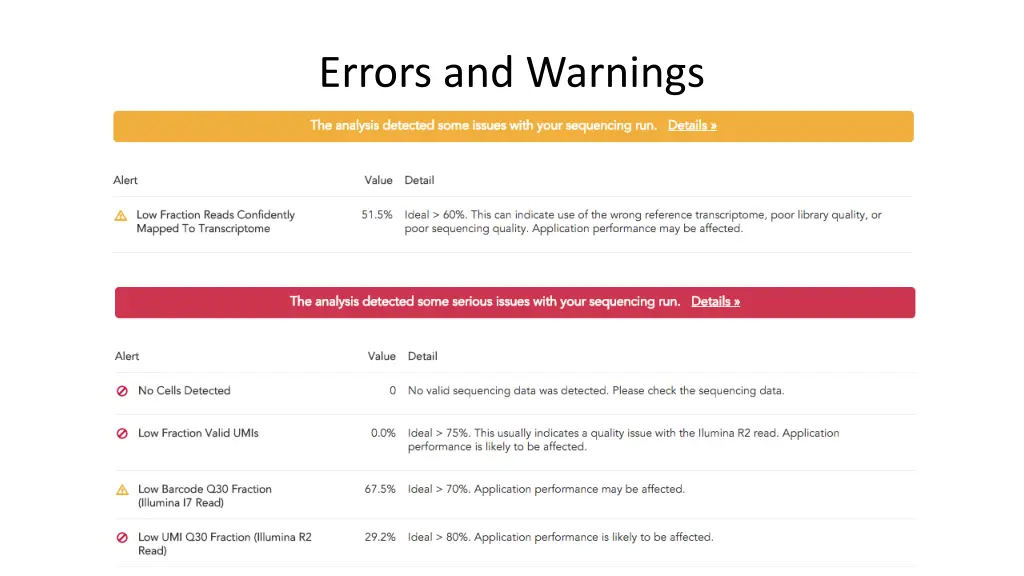 errors and warnings