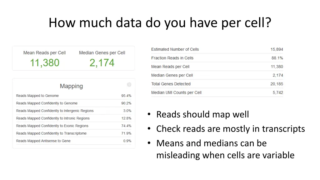 how much data do you have per cell