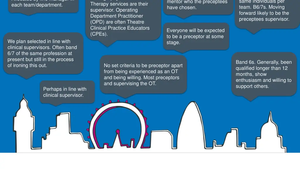 radiography volunteer therapy services are their