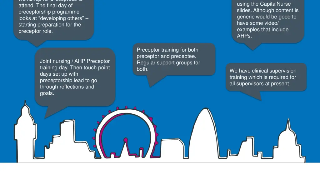 virtual session currently using the capitalnurse