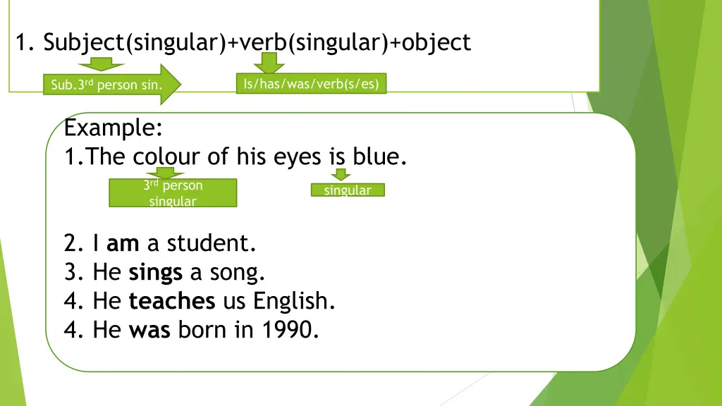 1 subject singular verb singular object