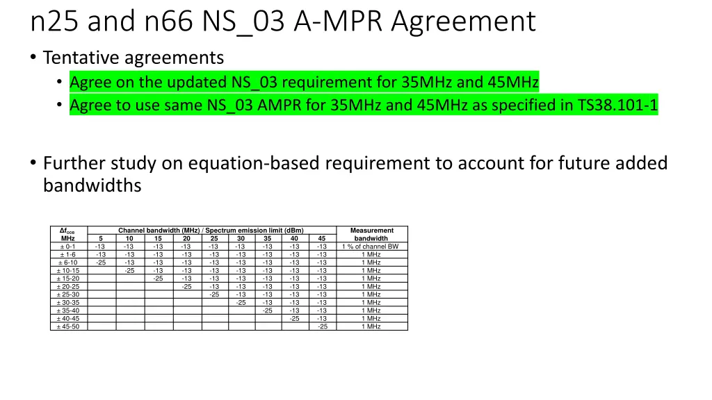 n25 and n66 ns 03 a mpr agreement tentative