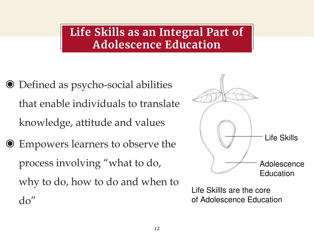 life skills as an integral part of adolescence