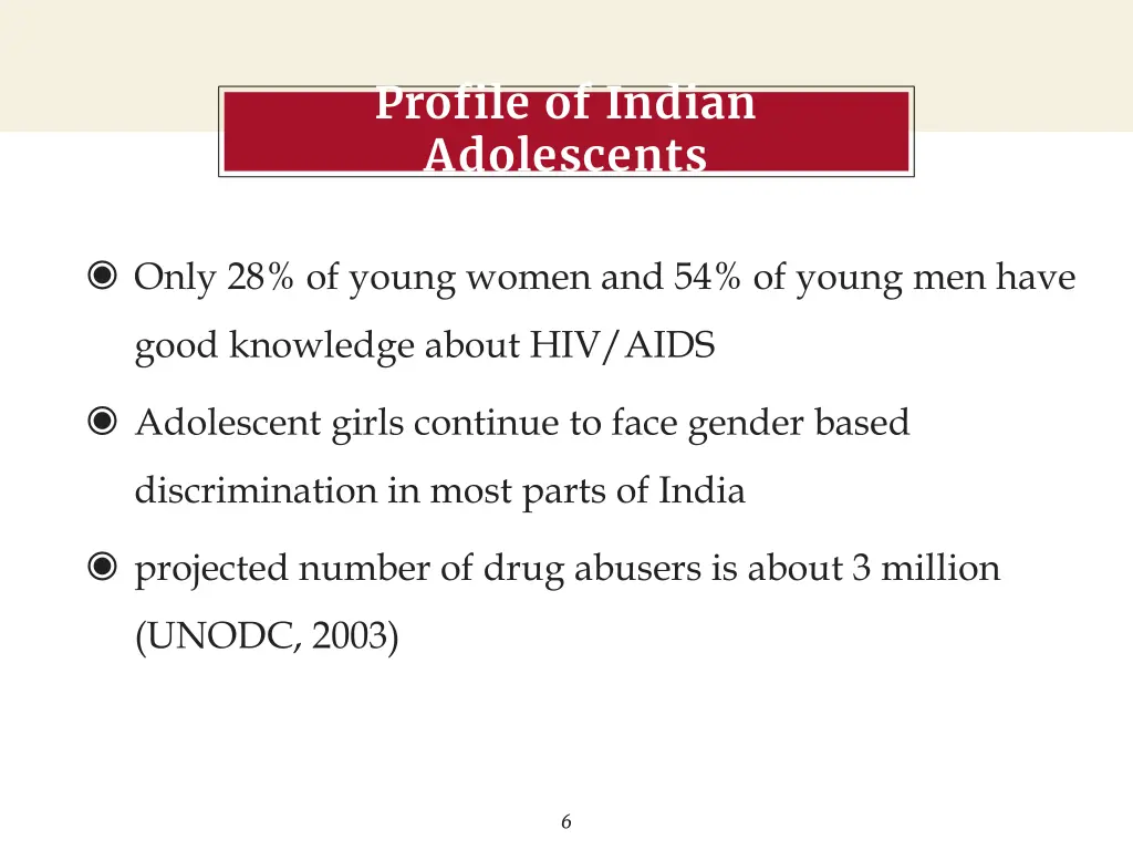 profile of indian adolescents 1