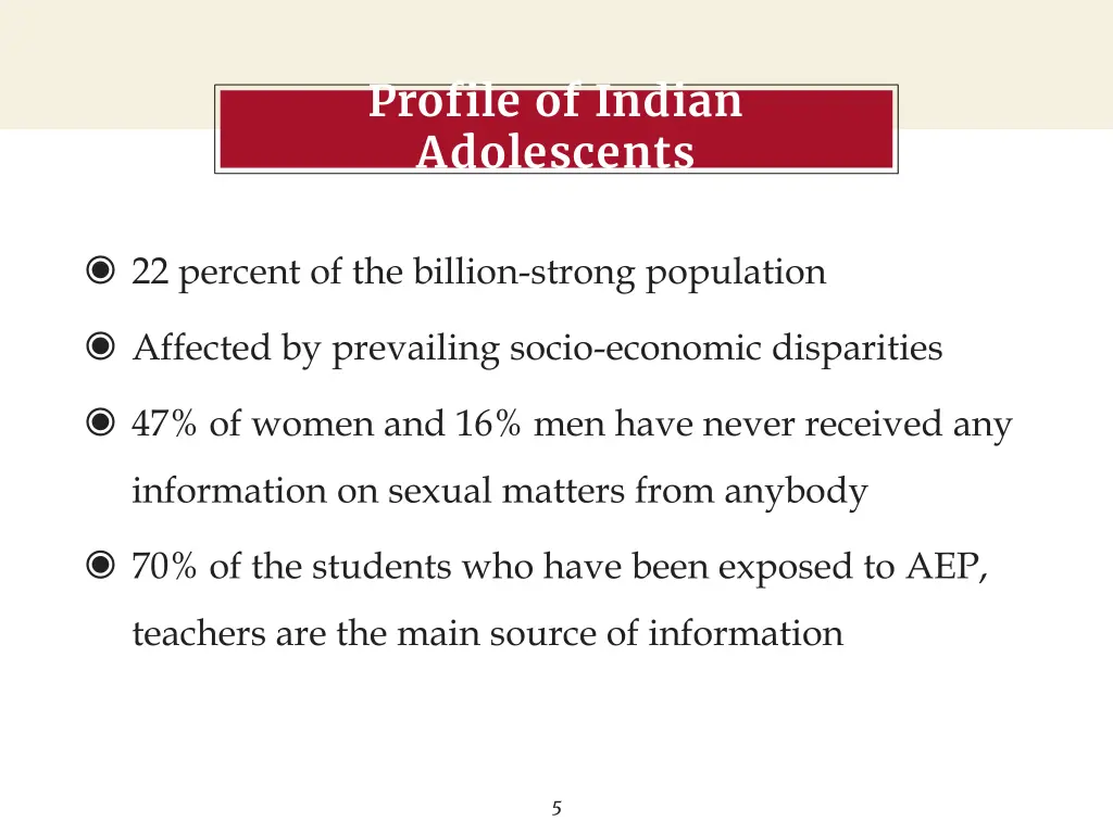 profile of indian adolescents