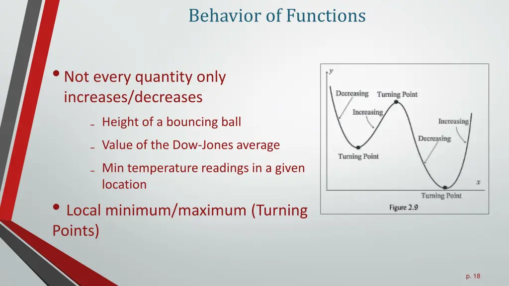 behavior of functions 1