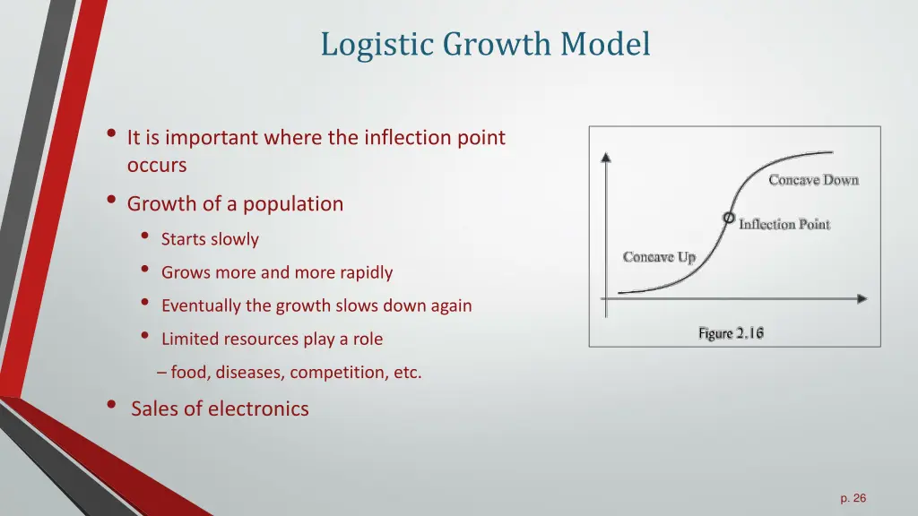 logistic growth model