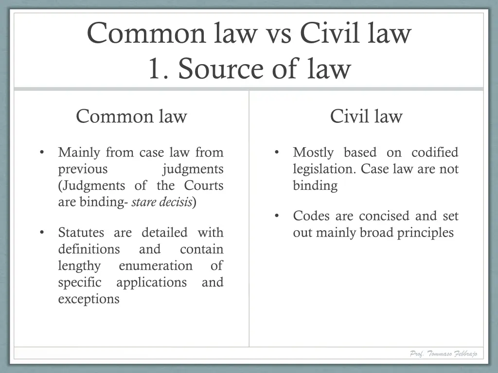 common law vs civil law 1 source of law