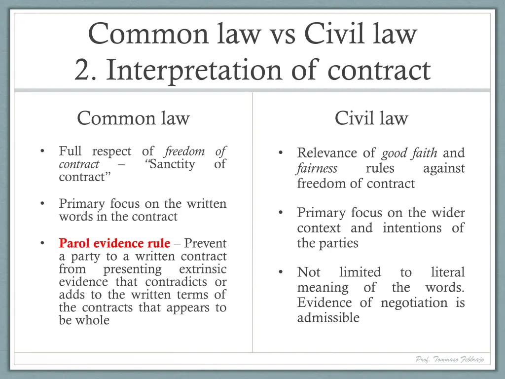 common law vs civil law 2 interpretation