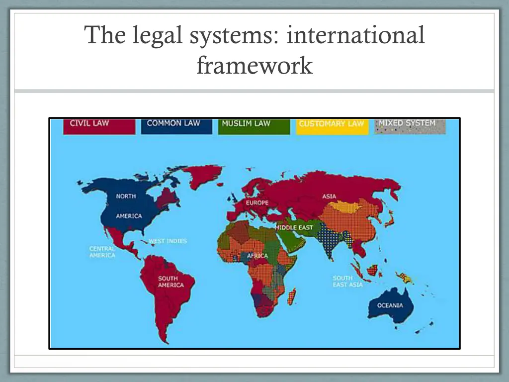 the legal systems international framework