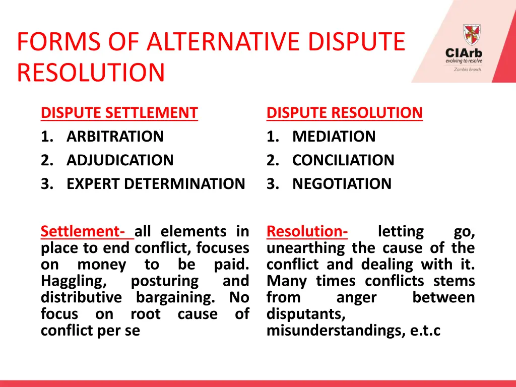 forms of alternative dispute resolution