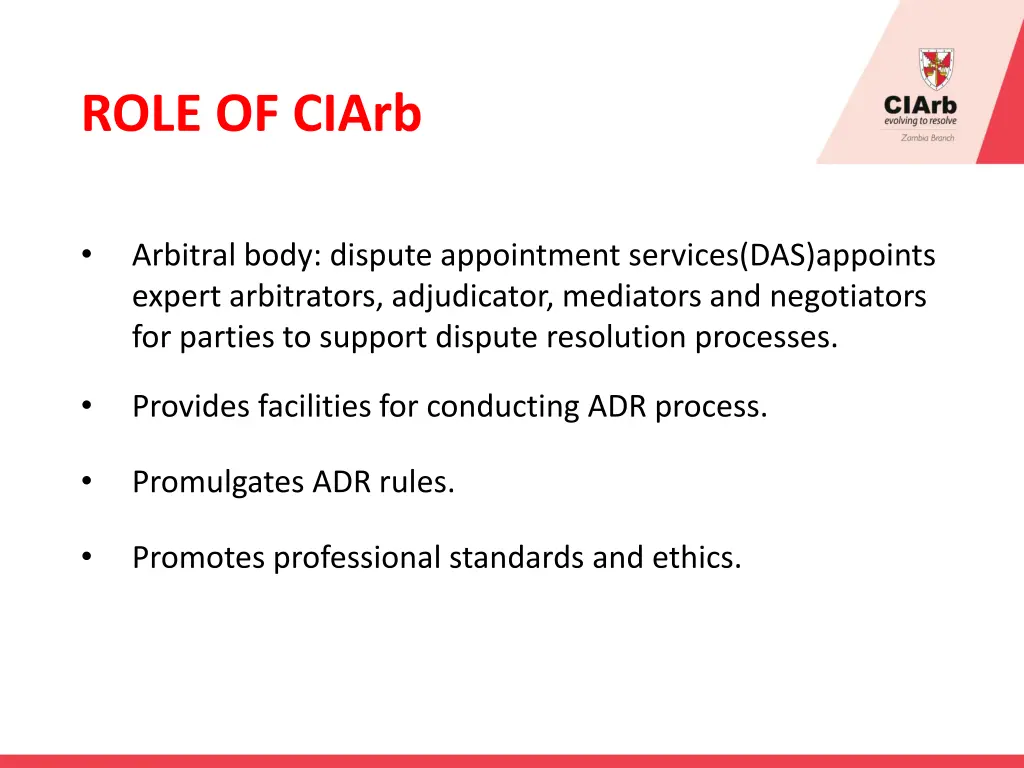 role of ciarb