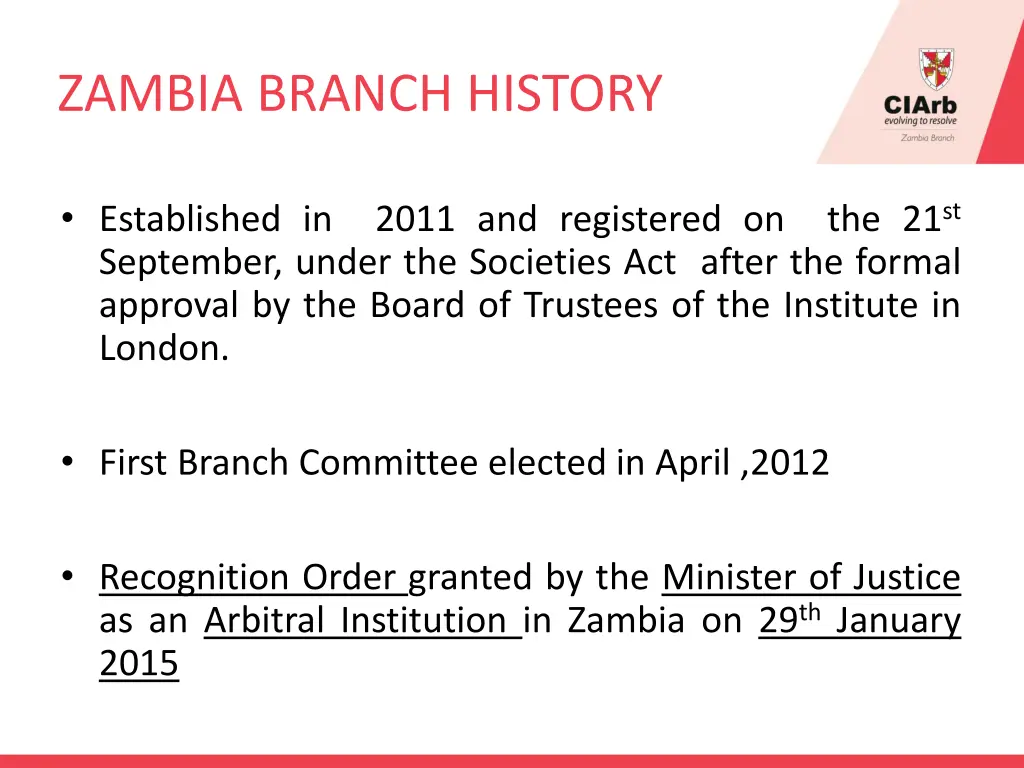 zambia branch history