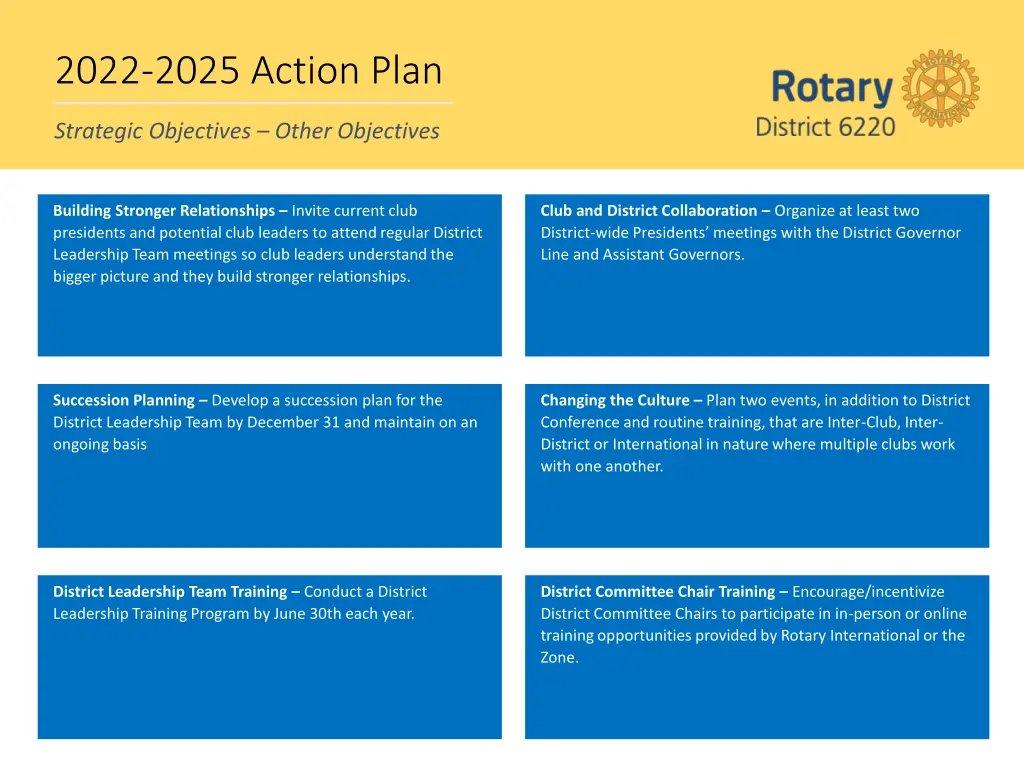 2022 2025 action plan 4