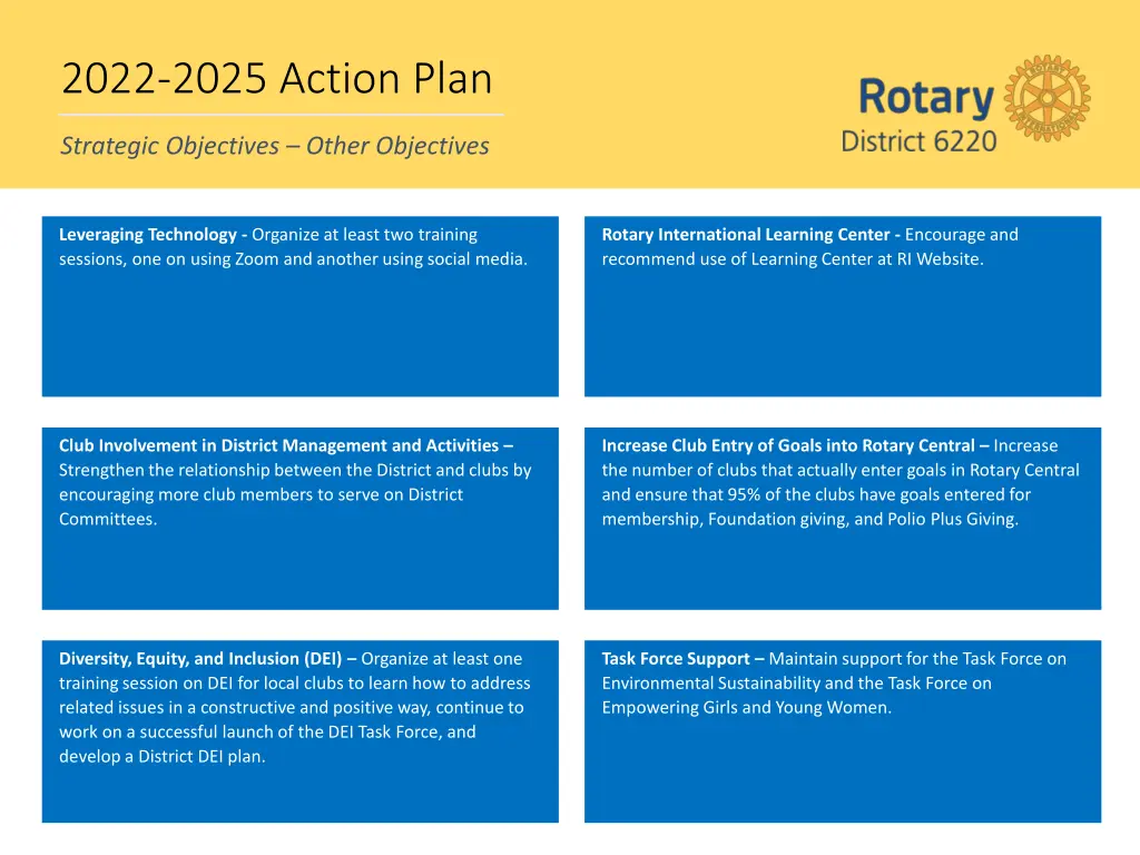 2022 2025 action plan 5