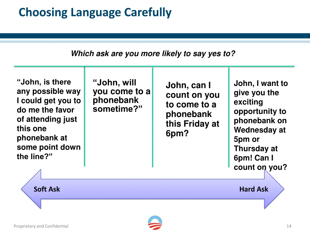 choosing language carefully