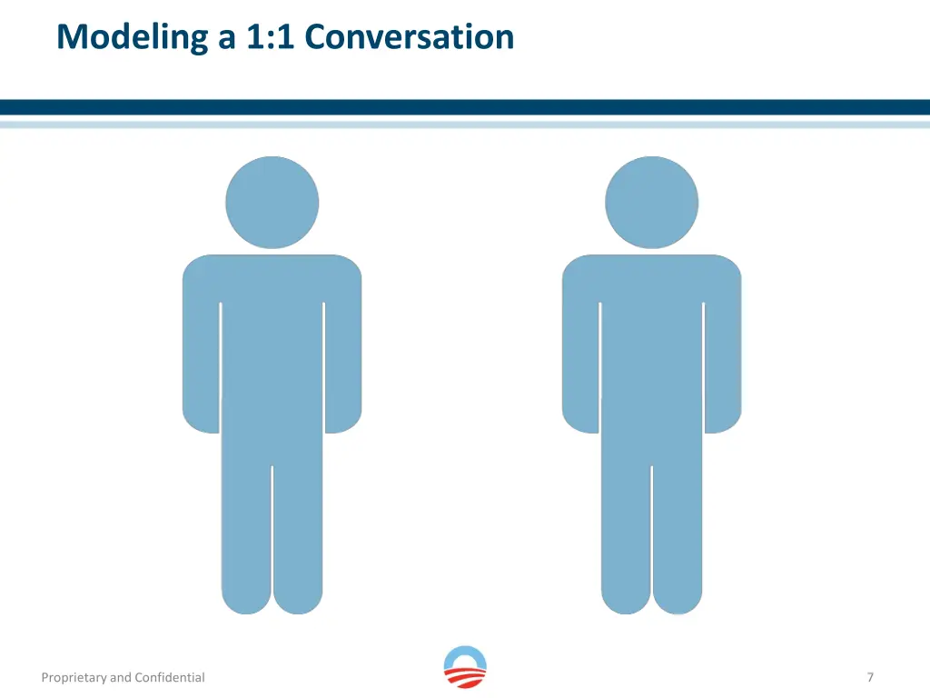 modeling a 1 1 conversation