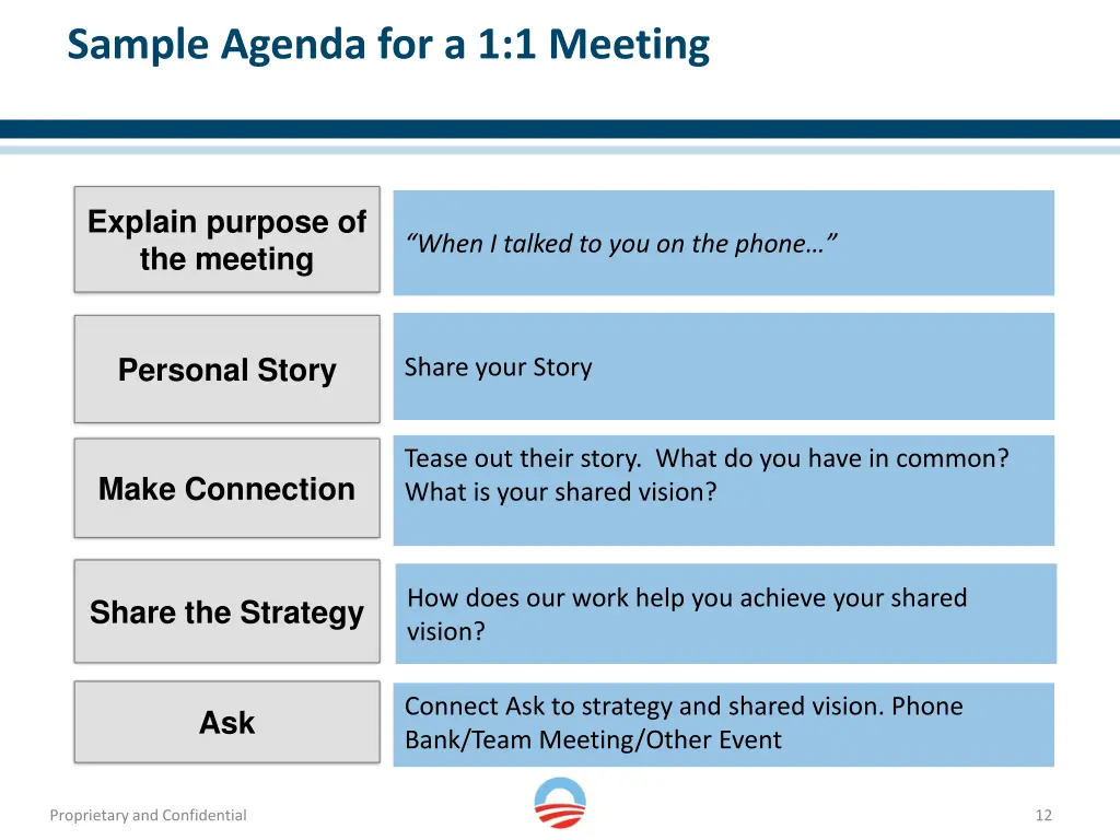 sample agenda for a 1 1 meeting