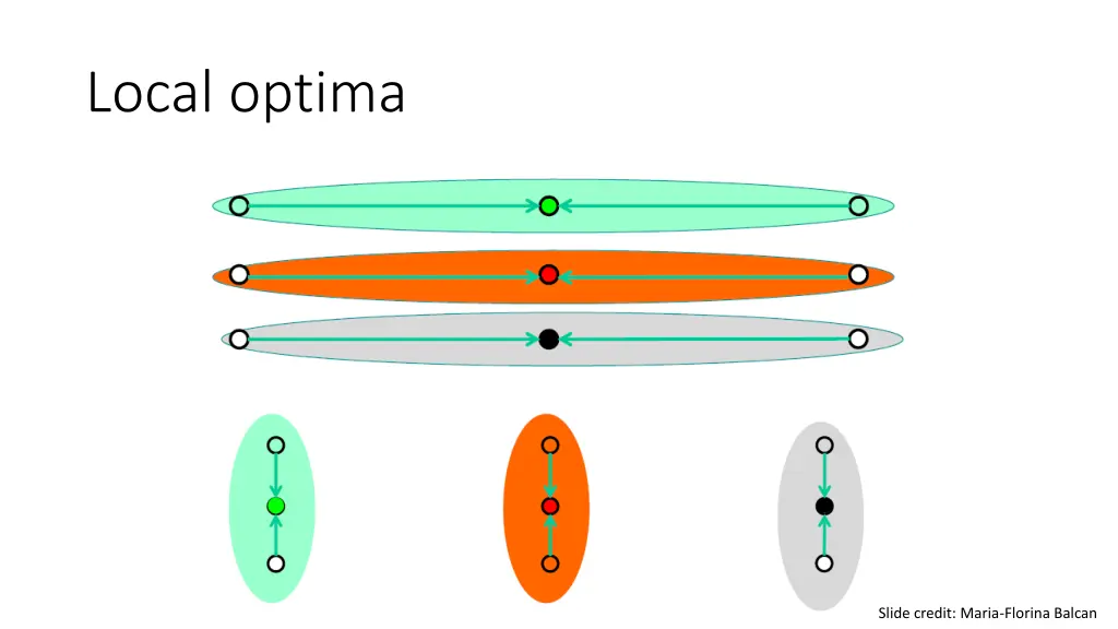 local optima 1