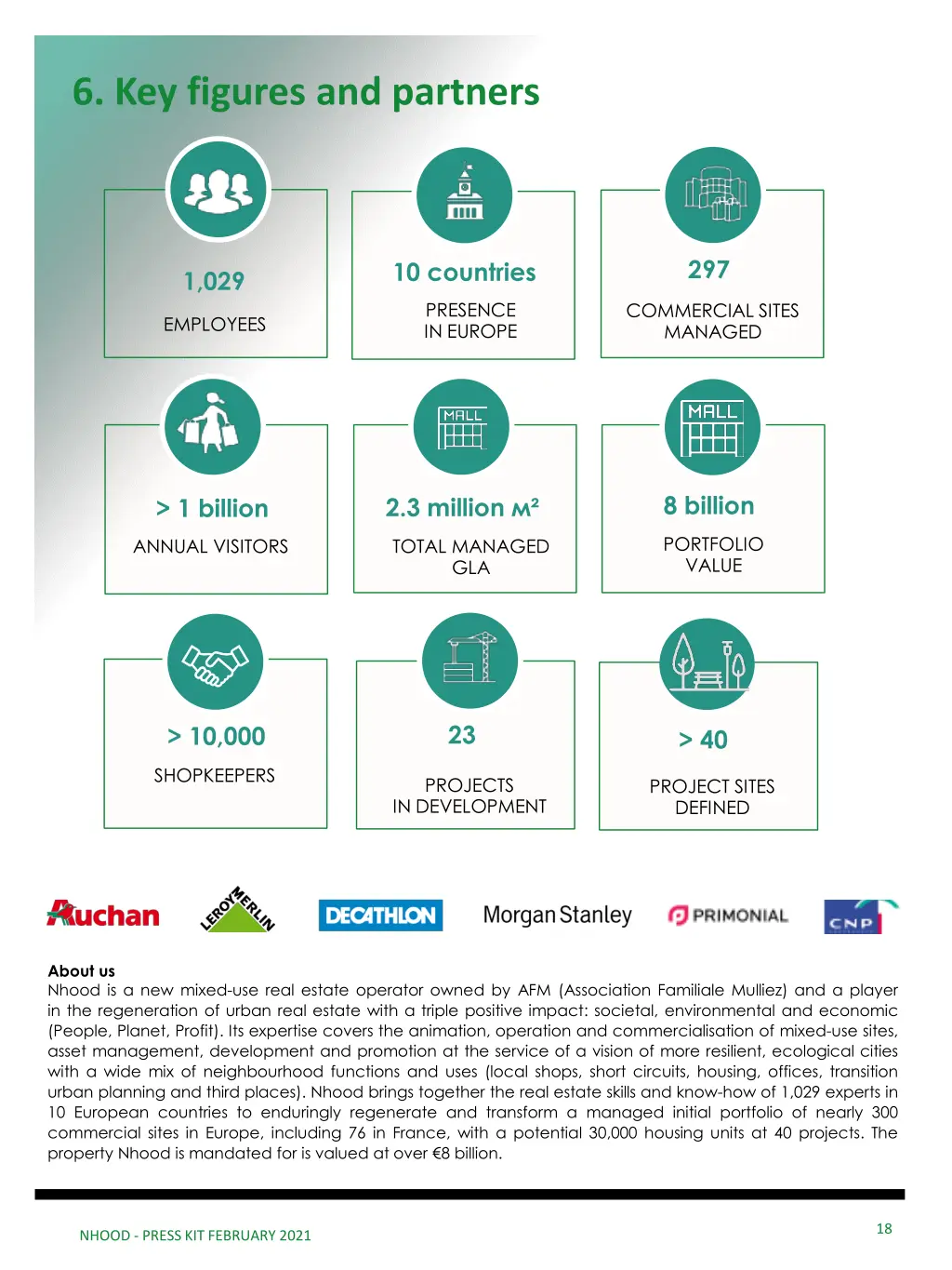 6 key figures and partners