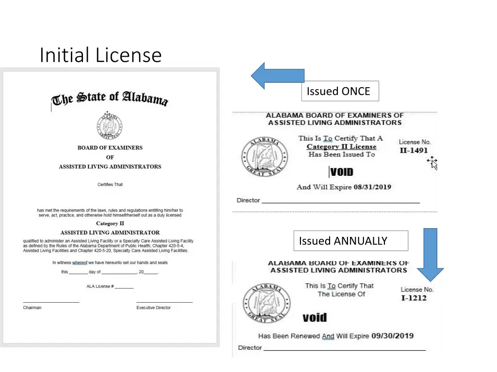 initial license